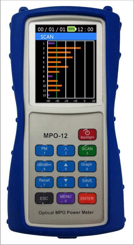 TM-MPO-12-SM-APC-M   MPO Power Meter 12 channels, Singlemode APC connector with guiding pins